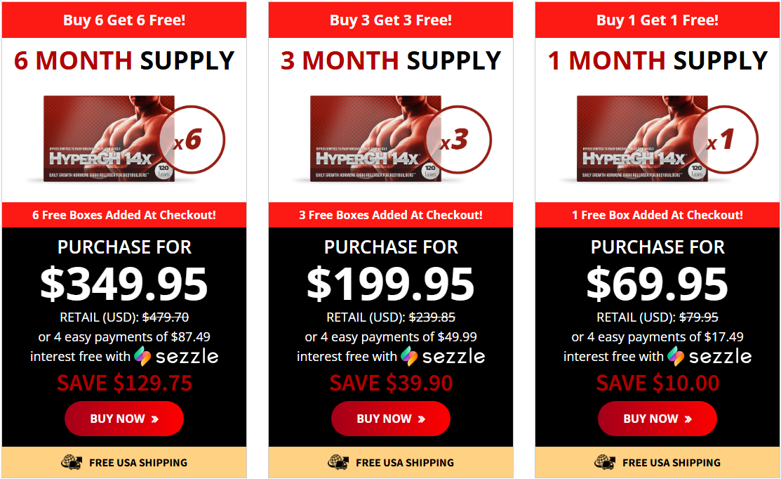 HyperGH 14x price